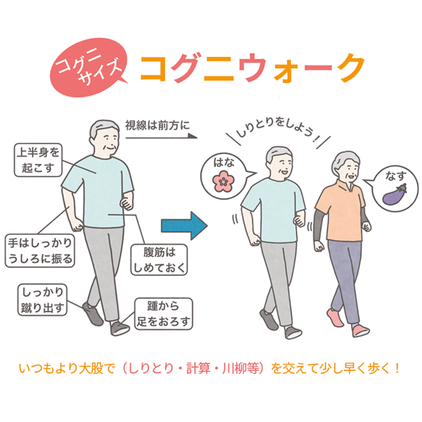 コグニウオーク