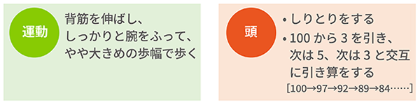 コグニウオーク