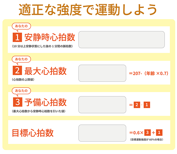 目標心拍数の設定
